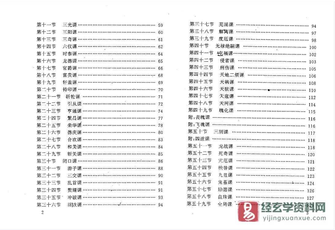 图片[3]_仙鹤居士著《实用六壬预测学》PDF电子书（318页）_易经玄学资料网