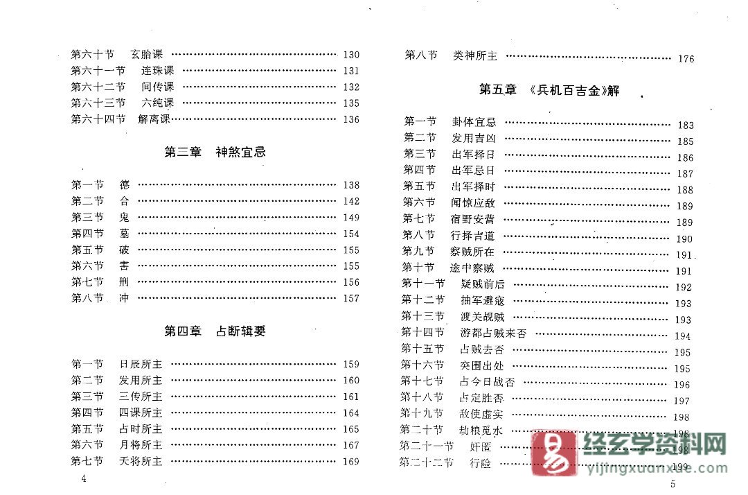 图片[4]_仙鹤居士著《实用六壬预测学》PDF电子书（318页）_易经玄学资料网