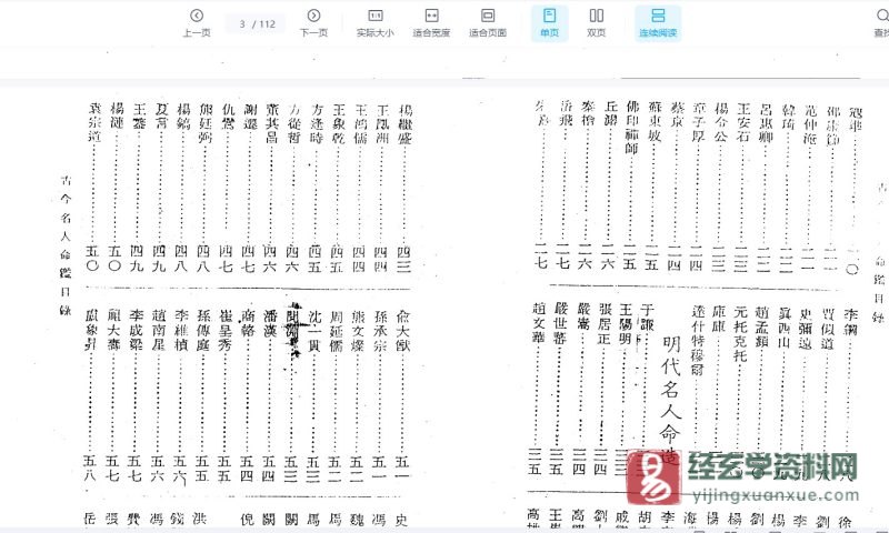 徐乐吾著《古今名人命鉴》PDF电子书_易经玄学资料网