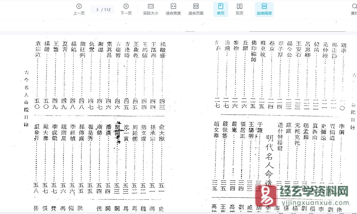 徐乐吾著《古今名人命鉴》PDF电子书_易经玄学资料网