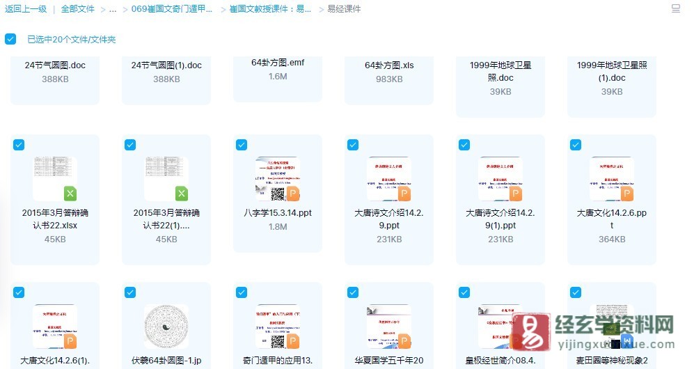 崔国文教授：易经解读及其应用课件（20份文档资料）_易经玄学资料网