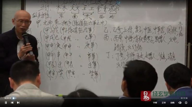 崔国文教授4月奇门遁甲线下课程_易经玄学资料网