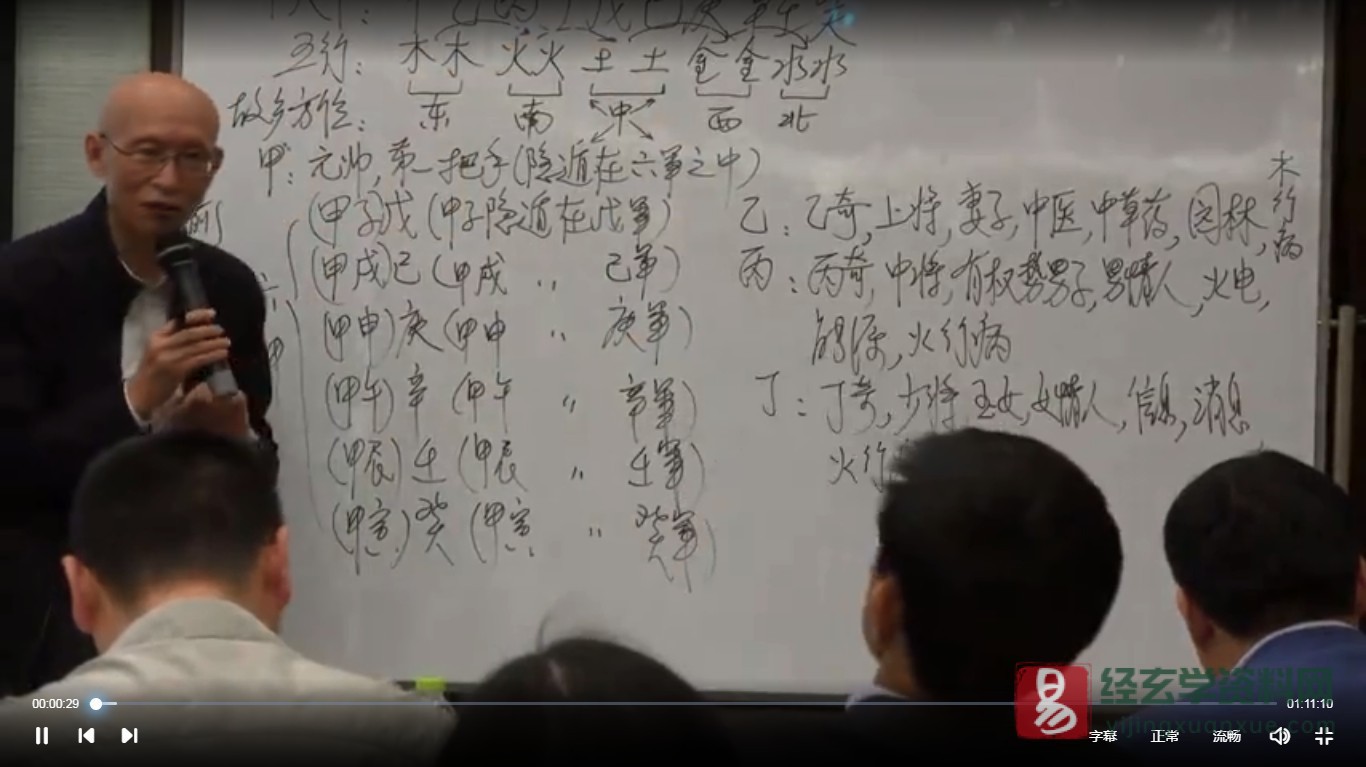 崔国文教授4月奇门遁甲线下课程（视频12集）_易经玄学资料网