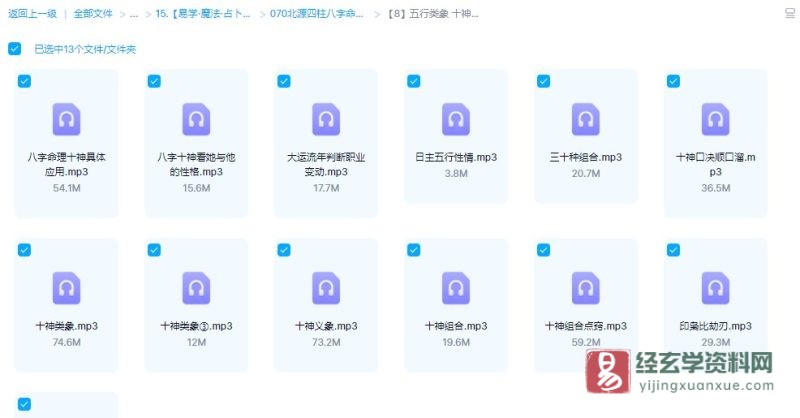 五行类象十神类象及五行组合_易经玄学资料网