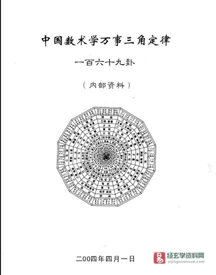 国数术学万事三角定律一百六十九卦_易经玄学资料网