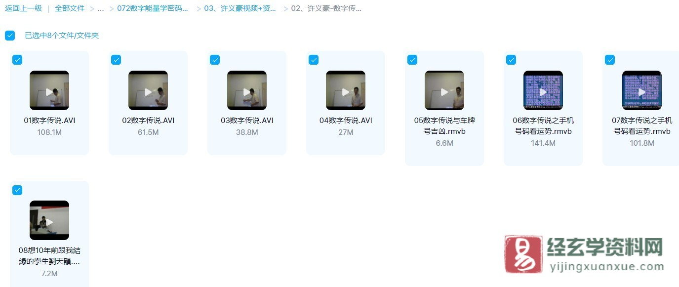 图片[1]_许义豪《数字传说教程》神奇的数字磁场解析学（视频8集）_易经玄学资料网
