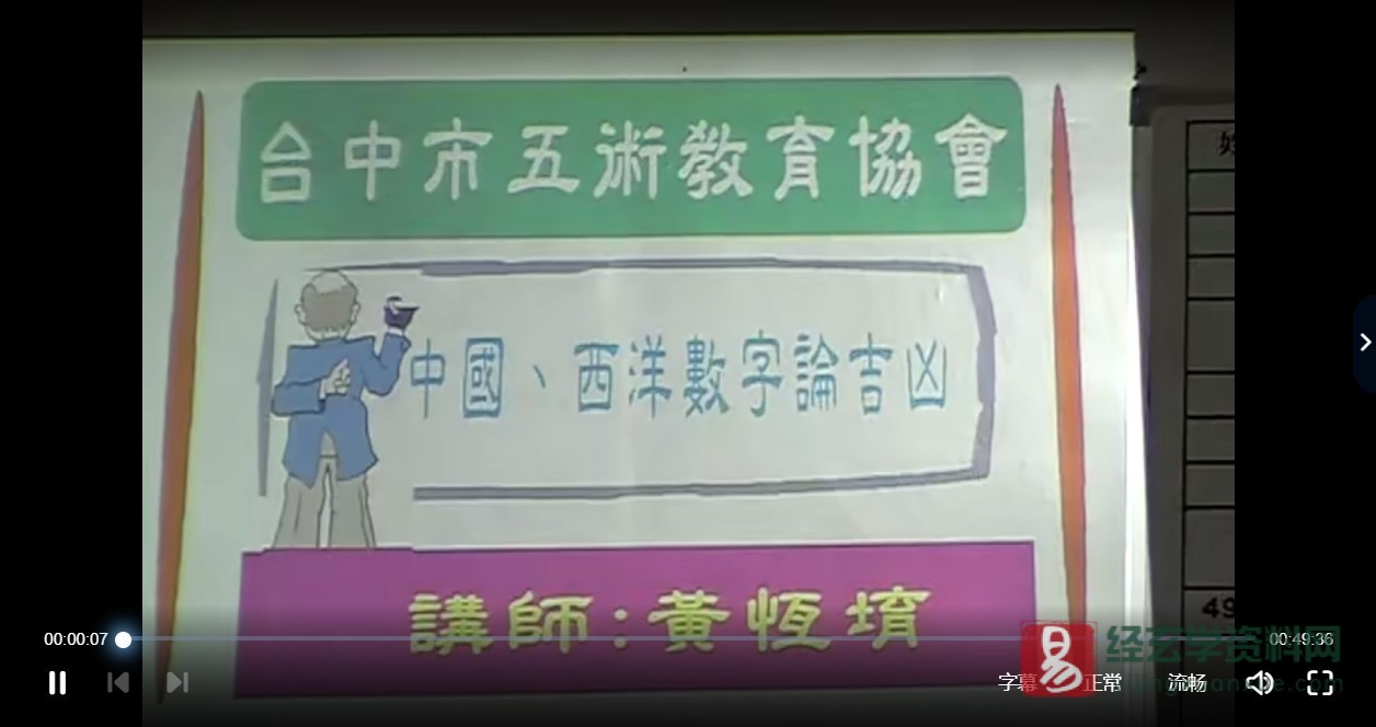 黄恒堉：名片开运与数字吉凶课程（视频7集）_易经玄学资料网