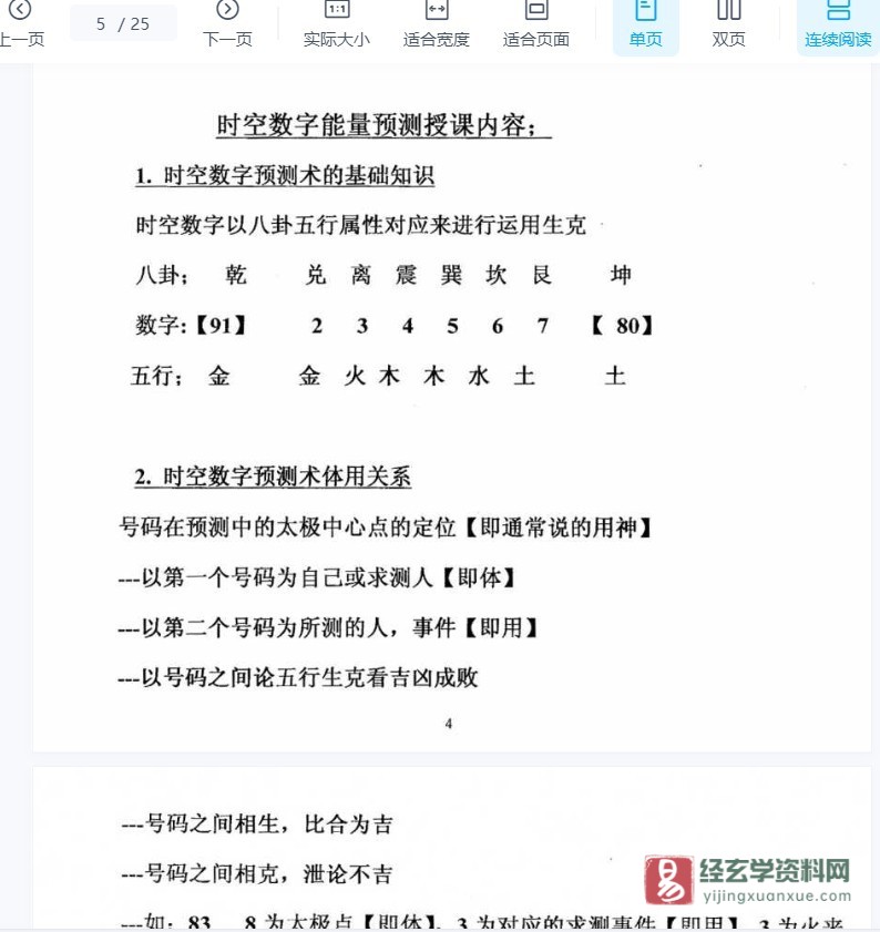 图片[3]_余庭春著《时空数字能量预测学》电子版PDF（25页）_易经玄学资料网
