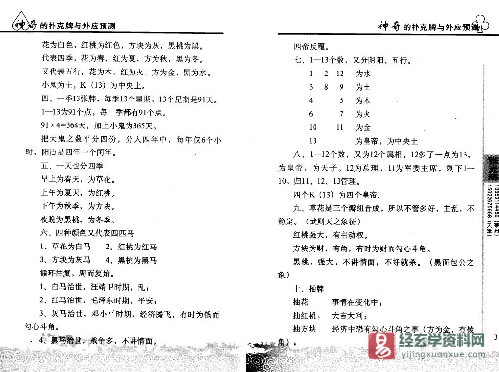 图片[4]_张光辉《神奇的扑克牌与外应预测》PDF电子书（144页双页版）_易经玄学资料网