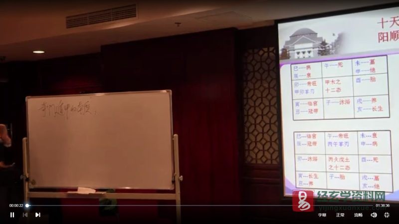 崔国文教授11月奇门遁甲提高班_易经玄学资料网
