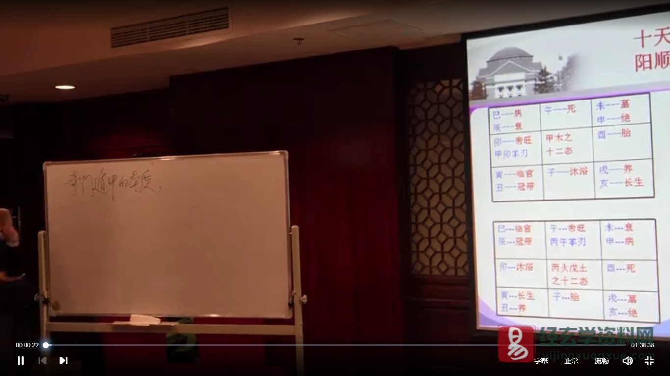 崔国文教授11月奇门遁甲提高班（视频17集）_易经玄学资料网