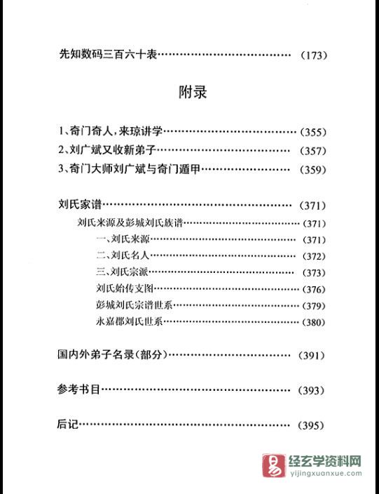 图片[6]_刘广斌著《刘氏神数密谱》PDF电子书（424页）_易经玄学资料网