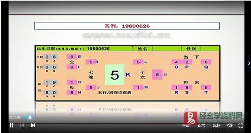 原野-手机号码课程_易经玄学资料网