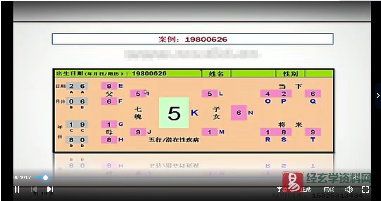 原野-手机号码课程（视频7集）_易经玄学资料网
