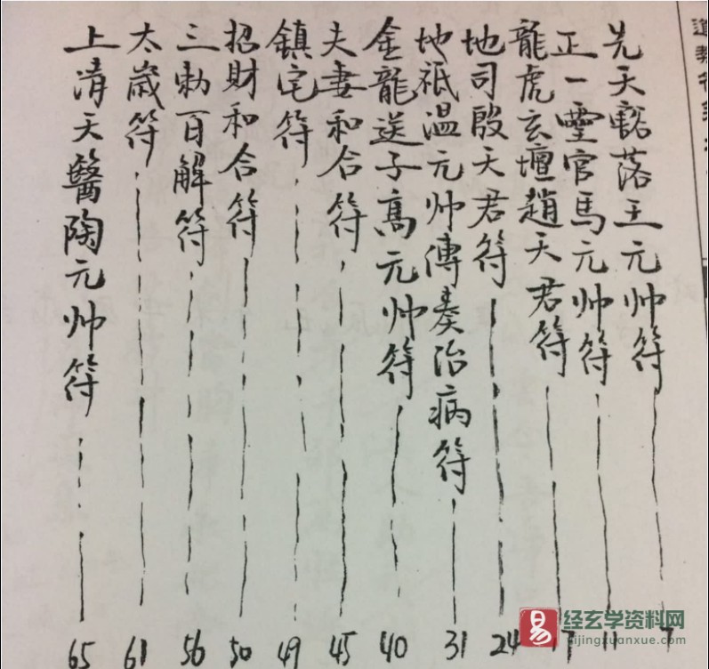 正一鹤道人《天师符箓培训教材》PDF电子版（85页）_易经玄学资料网