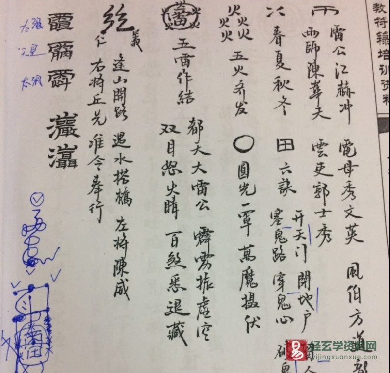 图片[4]_正一鹤道人《天师符箓培训教材》PDF电子版（85页）_易经玄学资料网