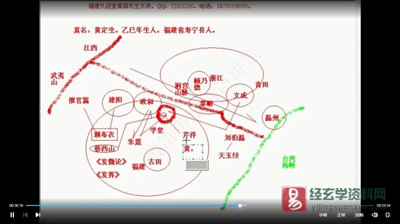 黄笛2013年第五期阳盘(转盘)内部奇门遁甲讲座_易经玄学资料网