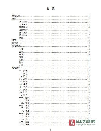 大六壬必背内容PDF电子书_易经玄学资料网