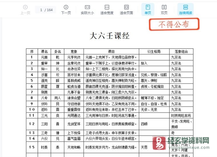 《大六壬课经》PDF电子书_易经玄学资料网