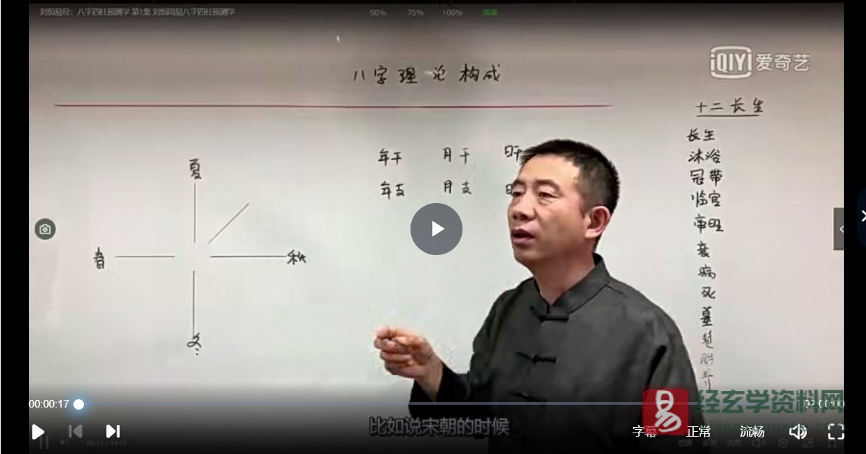 图片[3]_刘恒·八字四柱预测学（50讲视频）_易经玄学资料网
