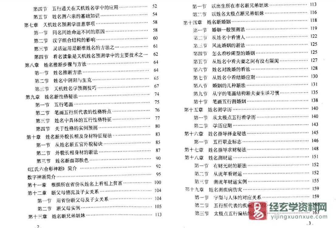 图片[1]_江远明著《天机姓名预测学函授教材》PDF电子书（334页）_易经玄学资料网