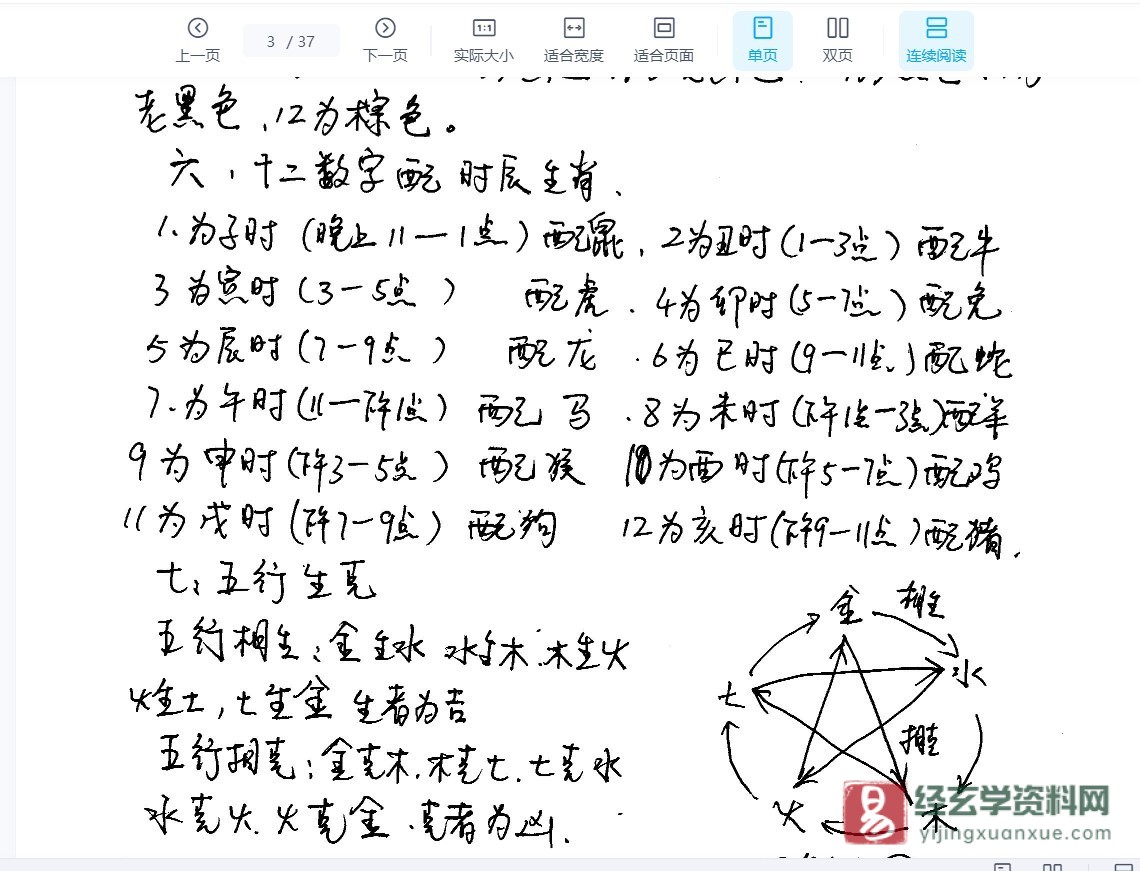 图片[2]_江远明《数字神断预测学秘术手抄秘本》PDF电子书（37页）_易经玄学资料网
