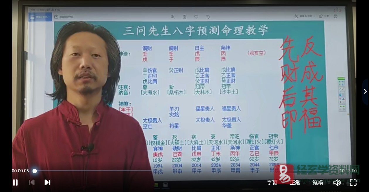图片[3]_三问先生八字预测命理教学-八字实例讲解（视频10讲）_易经玄学资料网