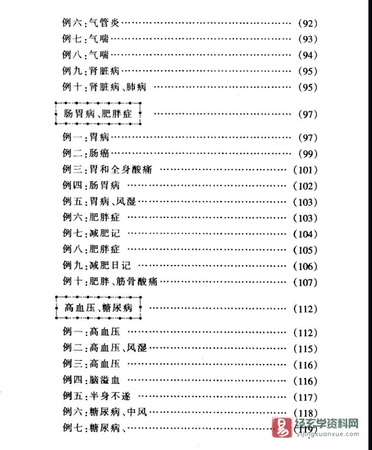 图片[4]_《断食法》电子版PDF（170页）_易经玄学资料网