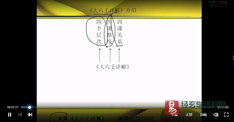林烽-大六壬入门课程_易经玄学资料网