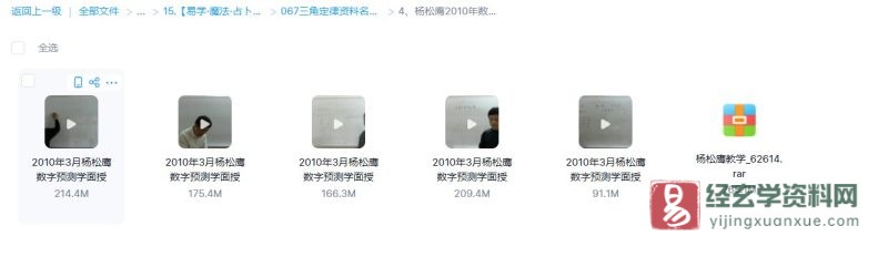 杨松鹰2010年数字预测学面授班_易经玄学资料网