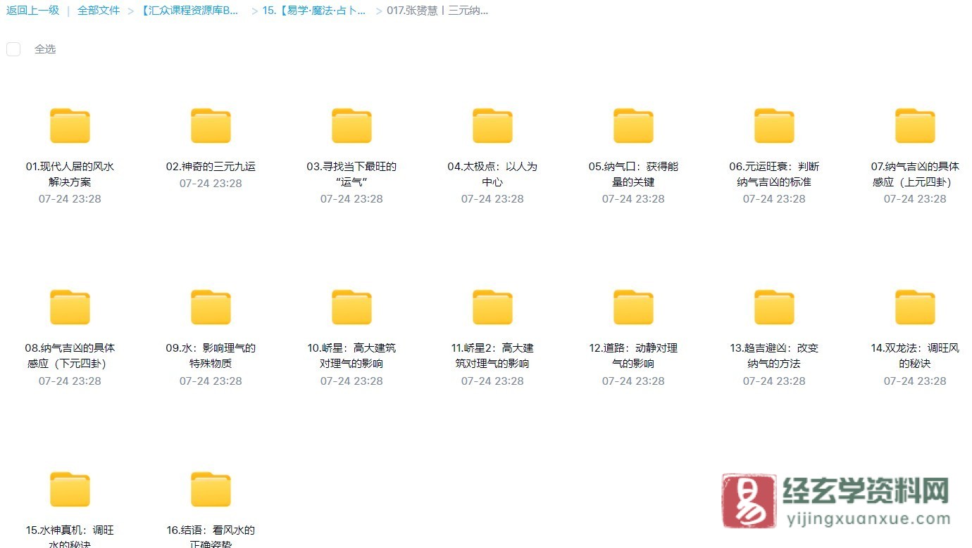 图片[2]_张赟慧：三元纳气风水详解教程（视频16讲）_易经玄学资料网
