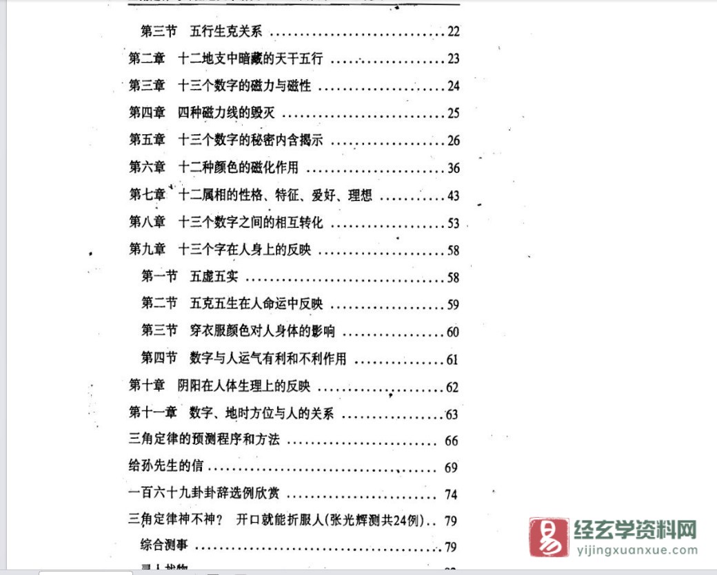 图片[3]_张光辉《新版三角定律与外应通灵术》PDF电子书（295页）_易经玄学资料网