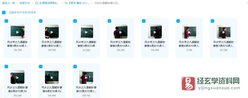 风水之九星翻卦掌以及应用_易经玄学资料网