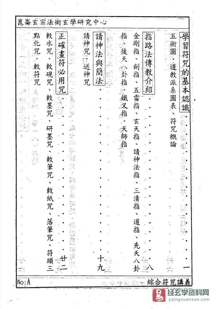 图片[2]_昆仑玄宗法术中心-许道仁著《综合符咒讲义(完整)》PDF电子书（134页）_易经玄学资料网