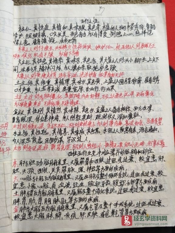 图片[5]_道家科仪书《常用科仪内秘大全》手抄本 图片资料（99页）_易经玄学资料网
