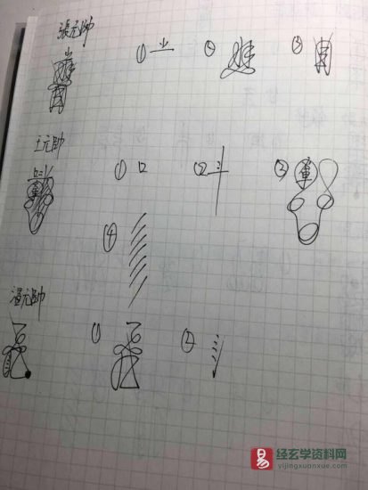 道家符咒《天师府符》手抄本图片资料_易经玄学资料网