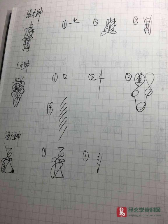 道家符咒《天师府符》手抄本图片资料（8页）_易经玄学资料网