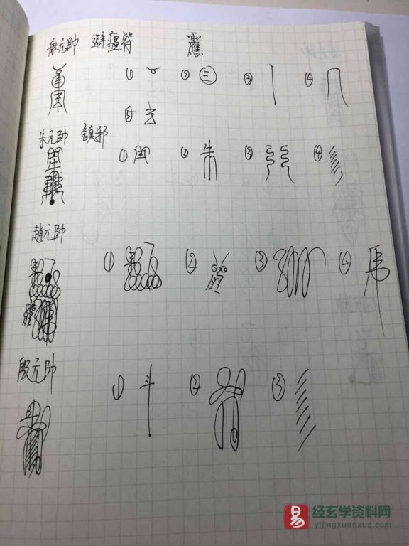 图片[2]_道家符咒《天师府符》手抄本图片资料（8页）_易经玄学资料网