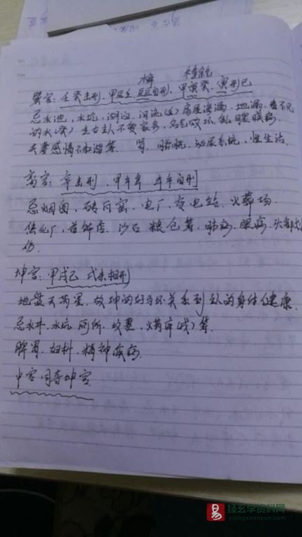 图片[3]_《任政泽秘旨》图片资料（10页）_易经玄学资料网