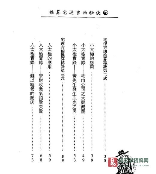 图片[2]_《推算宅运吉凶秘诀》PDF电子书（319页）_易经玄学资料网