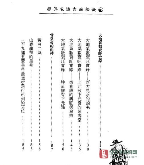 图片[4]_《推算宅运吉凶秘诀》PDF电子书（319页）_易经玄学资料网