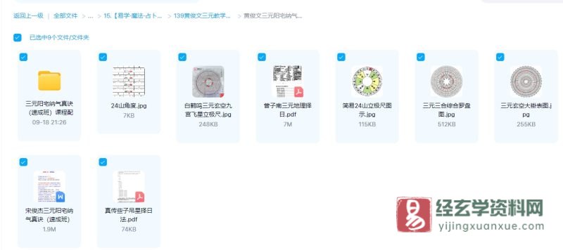黄俊文-三元阳宅纳气真诀(速成班)教材讲义(含笔记)+配套补充教材_易经玄学资料网
