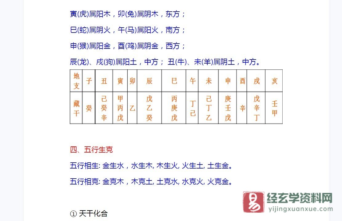 图片[5]_黄俊文-三元阳宅纳气真诀（速成班）教材讲义（含笔记）+配套补充教材（讲义+补充教材+笔记+素材）_易经玄学资料网