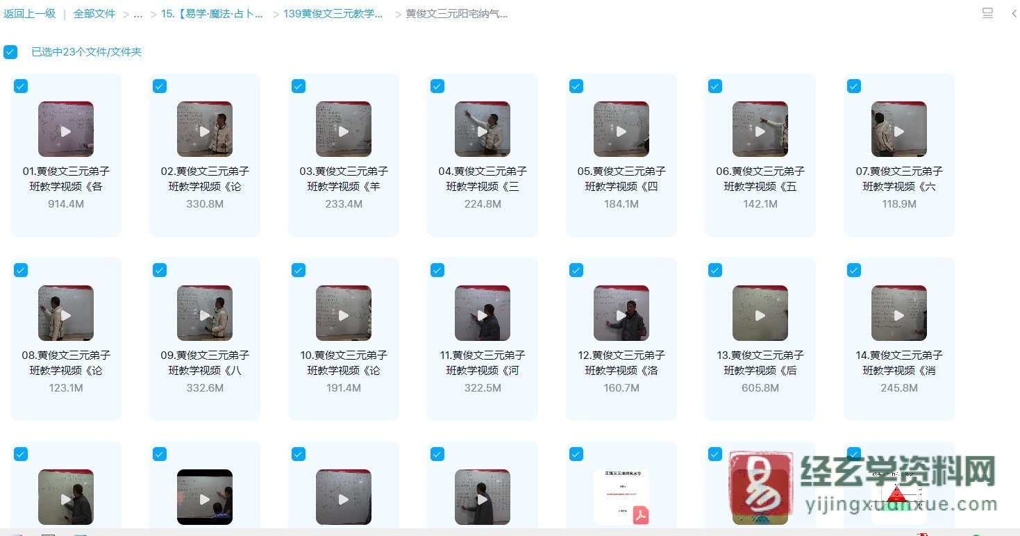 图片[1]_黄俊文《三元阳宅纳气真诀弟子班》课程（18集视频+PDF教材讲义）_易经玄学资料网