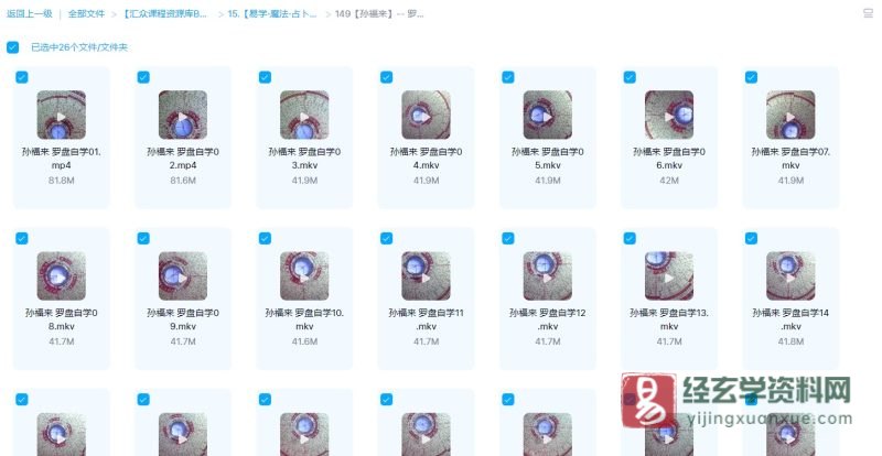 【孙福来】罗盘自学教程_易经玄学资料网