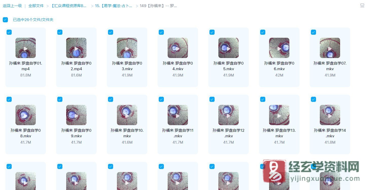 【孙福来】罗盘自学教程（视频26集）_易经玄学资料网