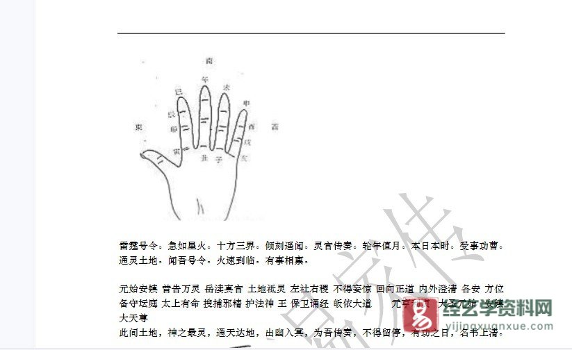 图片[4]_《阴阳先生秘传通灵修法秘诀》电子书PDF（17页）_易经玄学资料网