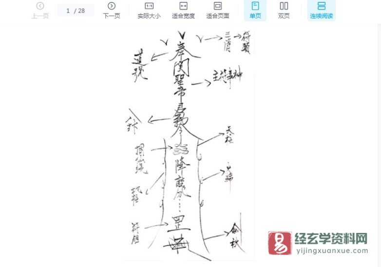 道家符咒《神秘书符咒》PDF电子书_易经玄学资料网