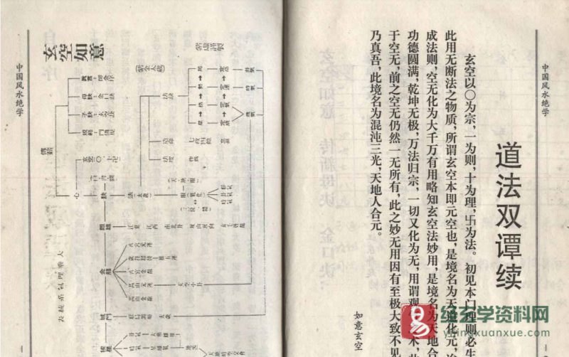 陈梦国著《中国风水绝学》PDF电子书_易经玄学资料网