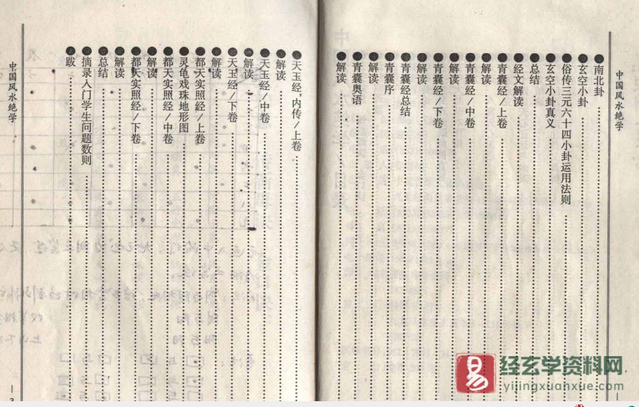 图片[2]_陈梦国著《中国风水绝学》PDF电子书（377页）_易经玄学资料网